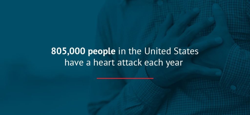 805.000 personas en Estados Unidos sufren infartos cada año