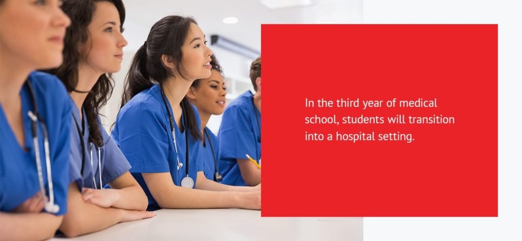 En el tercer año de la escuela de medicina, los estudiantes pasarán a un entorno hospitalario