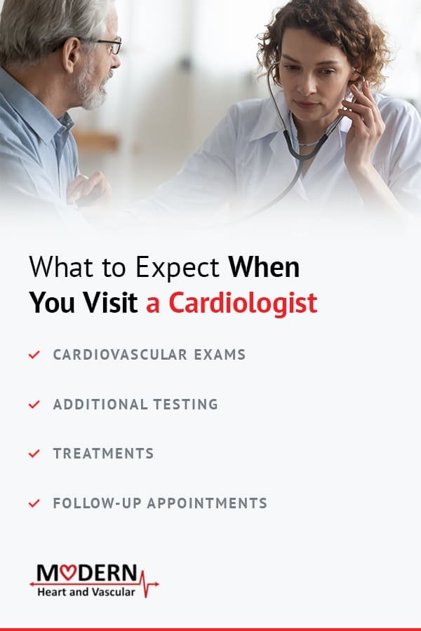 Qué esperar cuando se visita a un cardiólogo