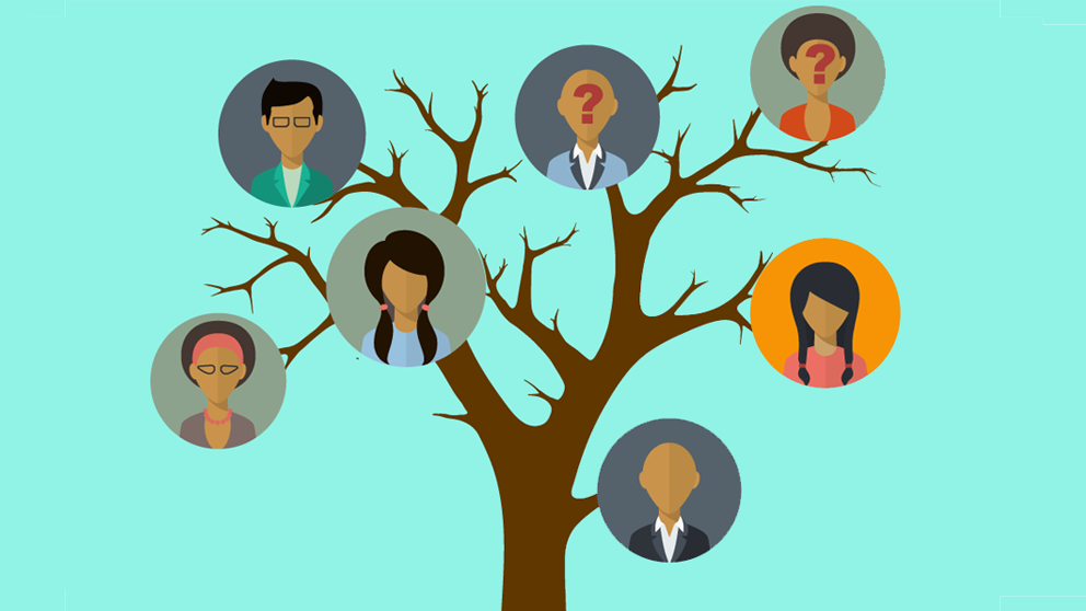 Árbol genealógico del riesgo familiar de cardiopatías